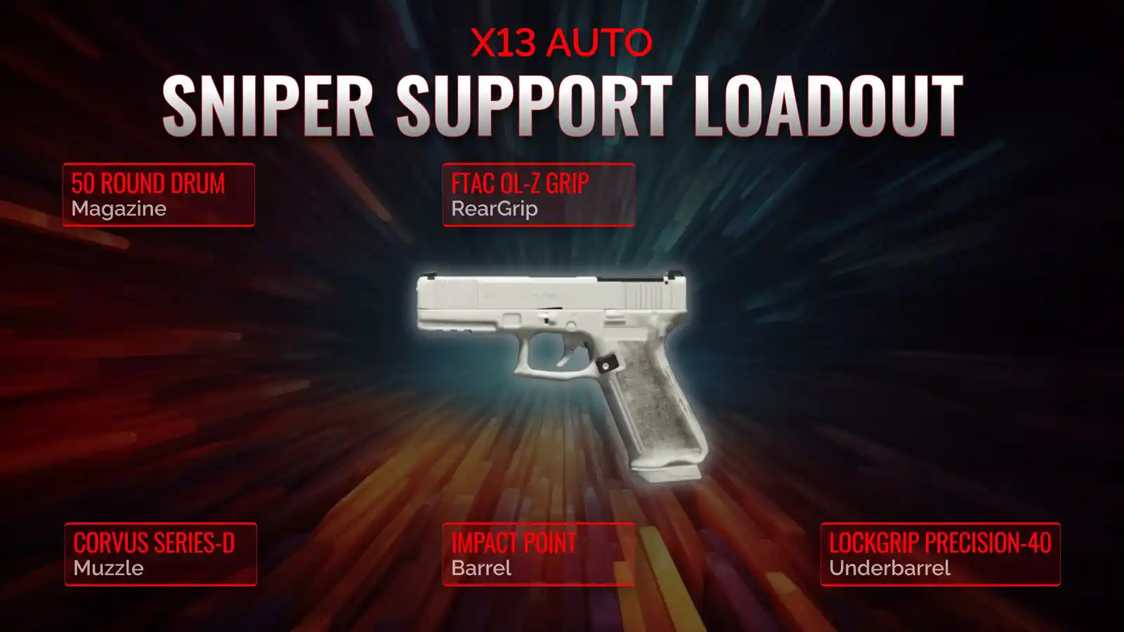 X13 Auto Loadout: How to Perfect Your Weapon Setup for Ultimate Efficiency