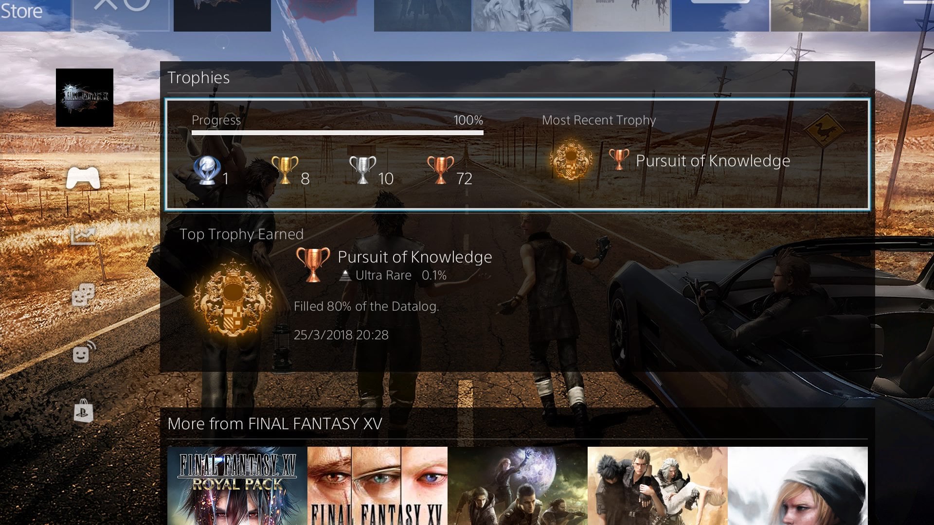 Trophies in Final Fantasy XV: A Complete Guide to Unlocking Every Achievement