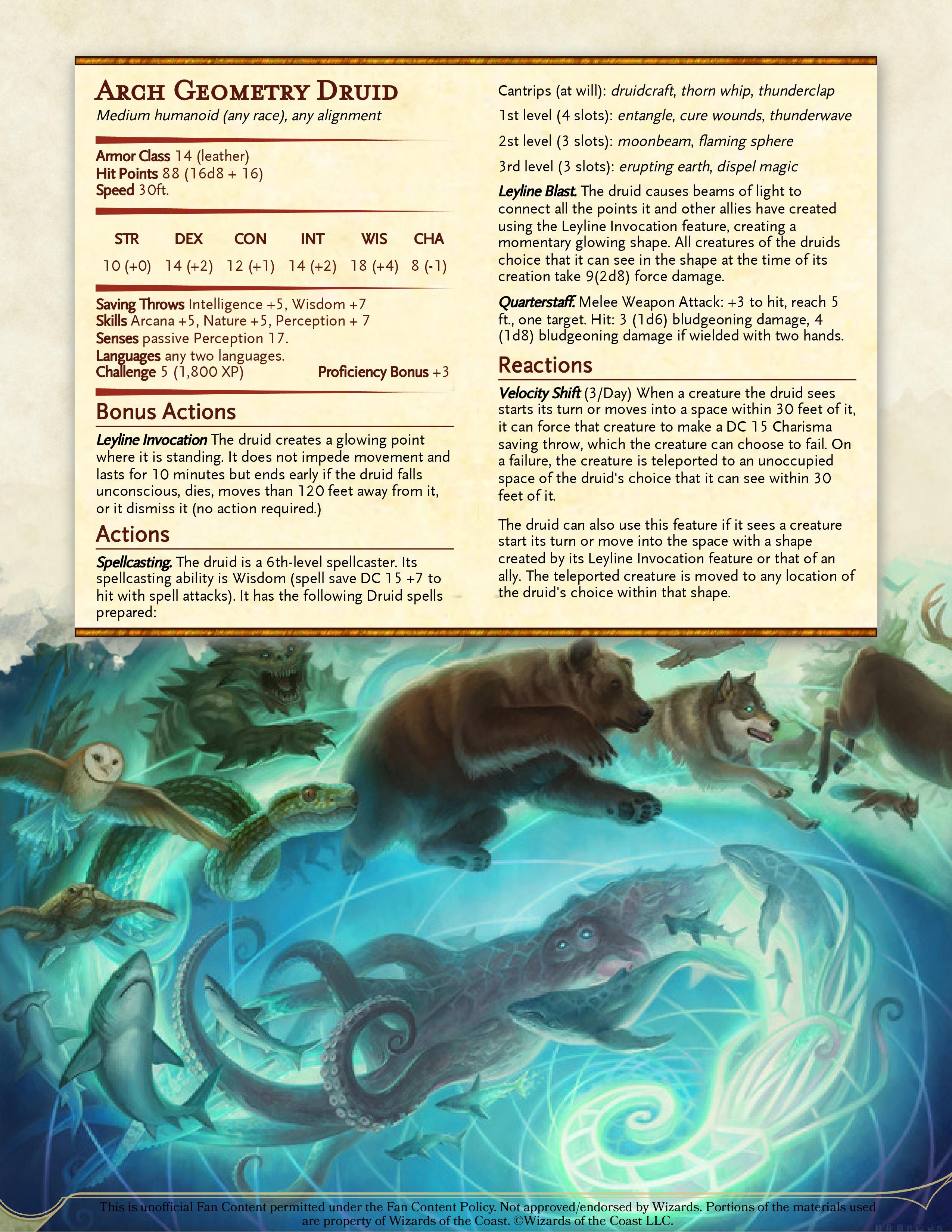 Summon Elemental: Unlocking the Secrets of Nature's Power