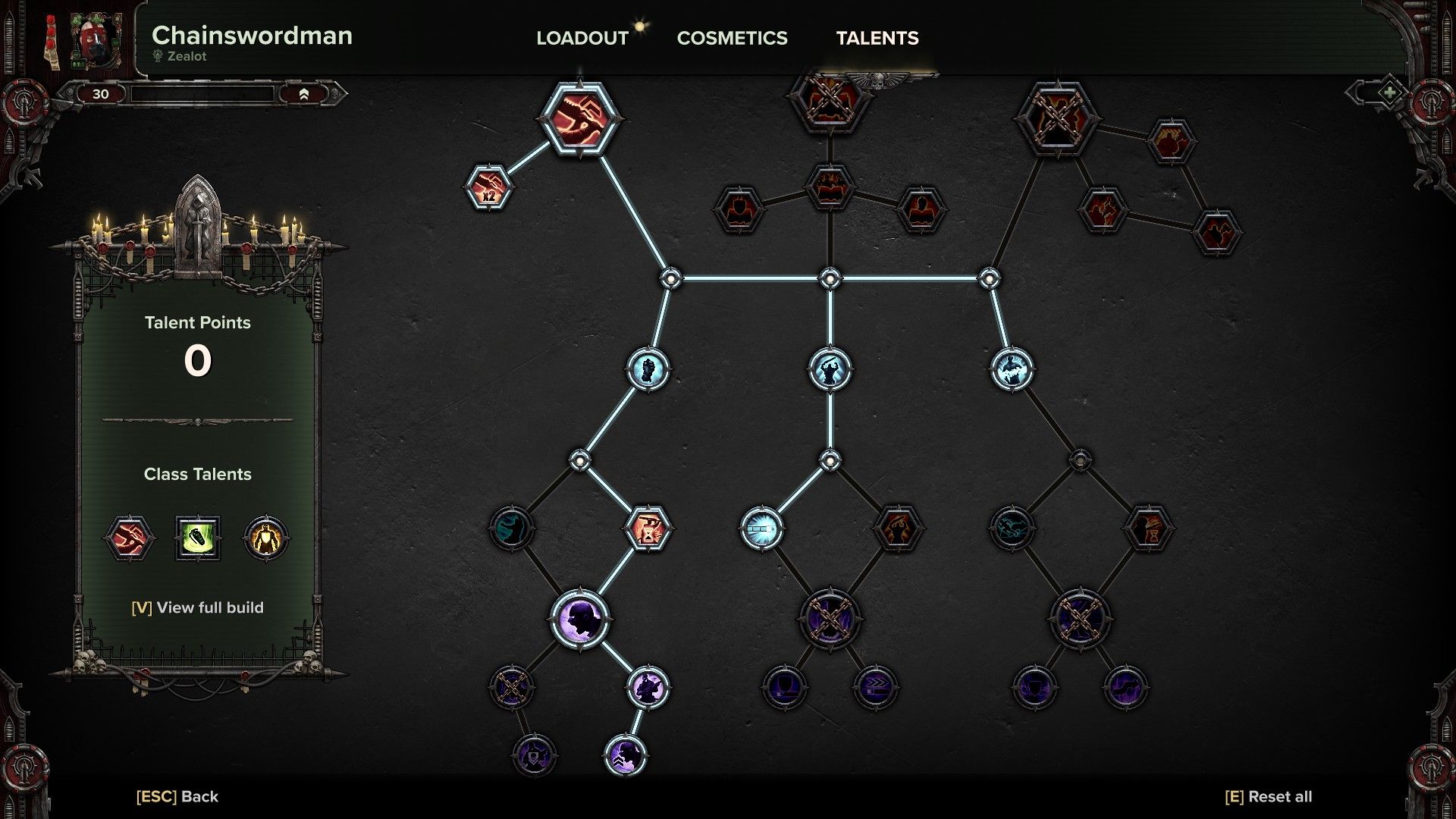Zealot Darktide Build: The Ultimate Guide to Mastering Zealot in Warhammer 40K Darktide