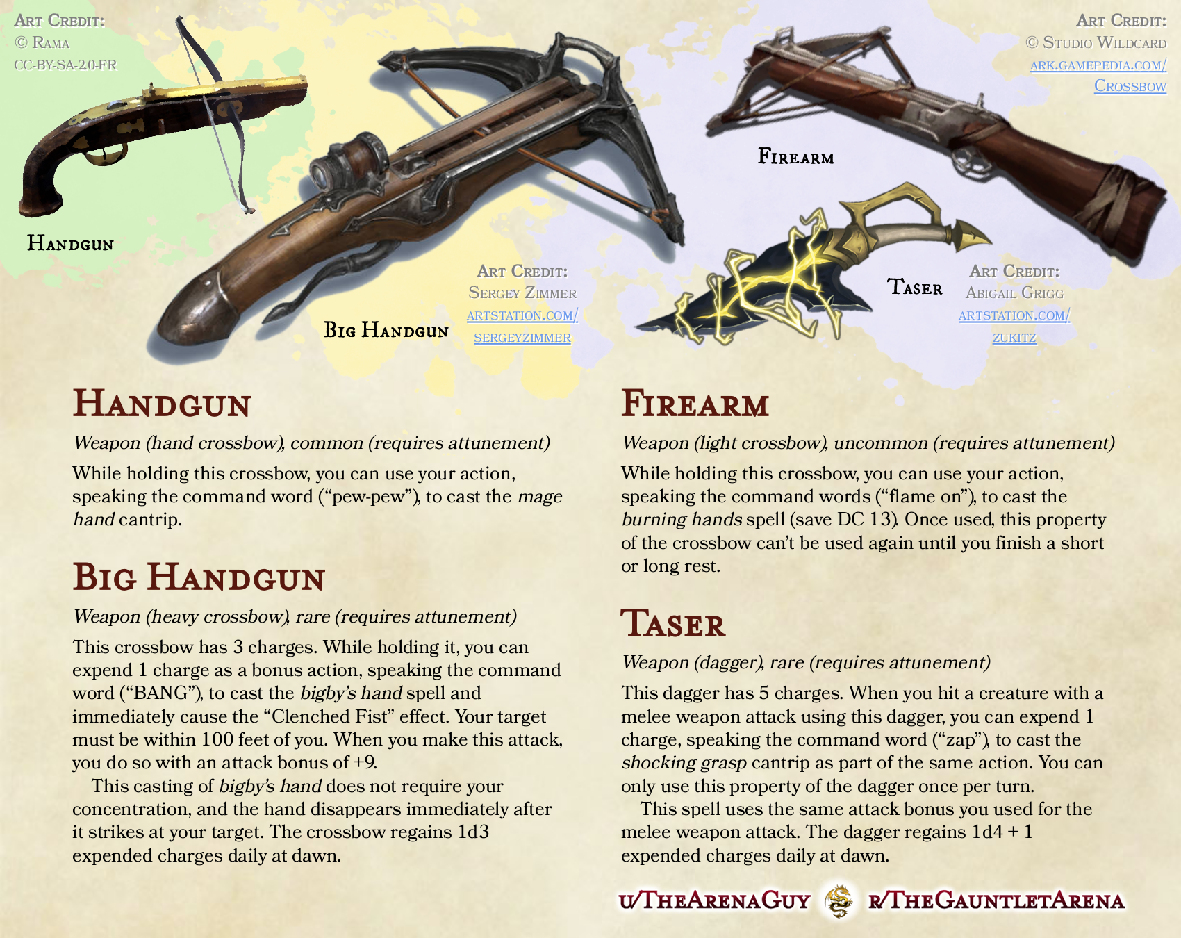 Magic Crossbow: The Ultimate Guide to Understanding and Using This Legendary Weapon
