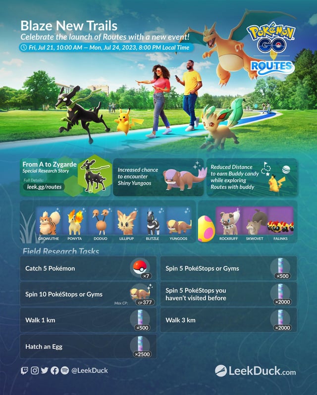 Trail Blaze in Pokémon: A Journey Through the Latest Adventure and What It Means for Fans