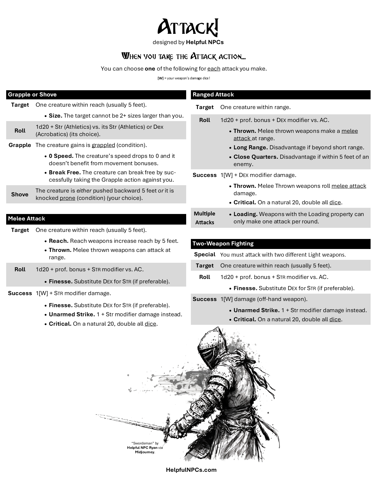 Is a Bite an Offhand Attack in DnD? Understanding Rules and Clarifications
