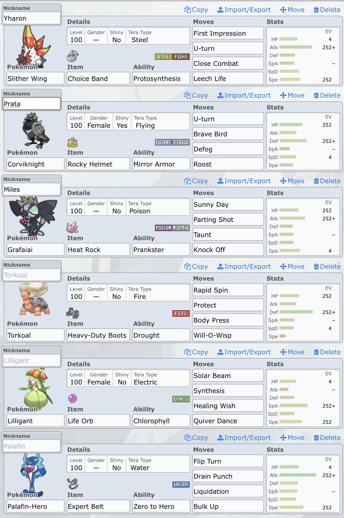 Ultimate Guide to Building Your Ultra Sun Team: Tips, Strategies, and Best Picks