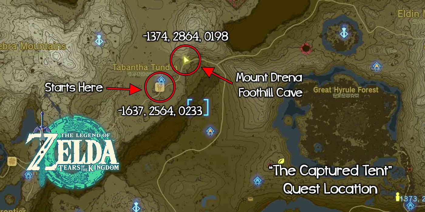 The Captured Tent: A Deep Dive Into Its Significance and Impact in Gaming Culture