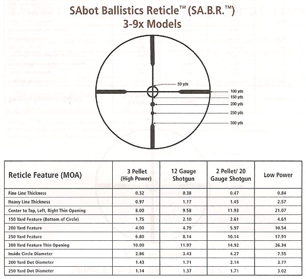 Ultimate Slam Reticle: A Comprehensive Guide to Precision and Performance in Gaming