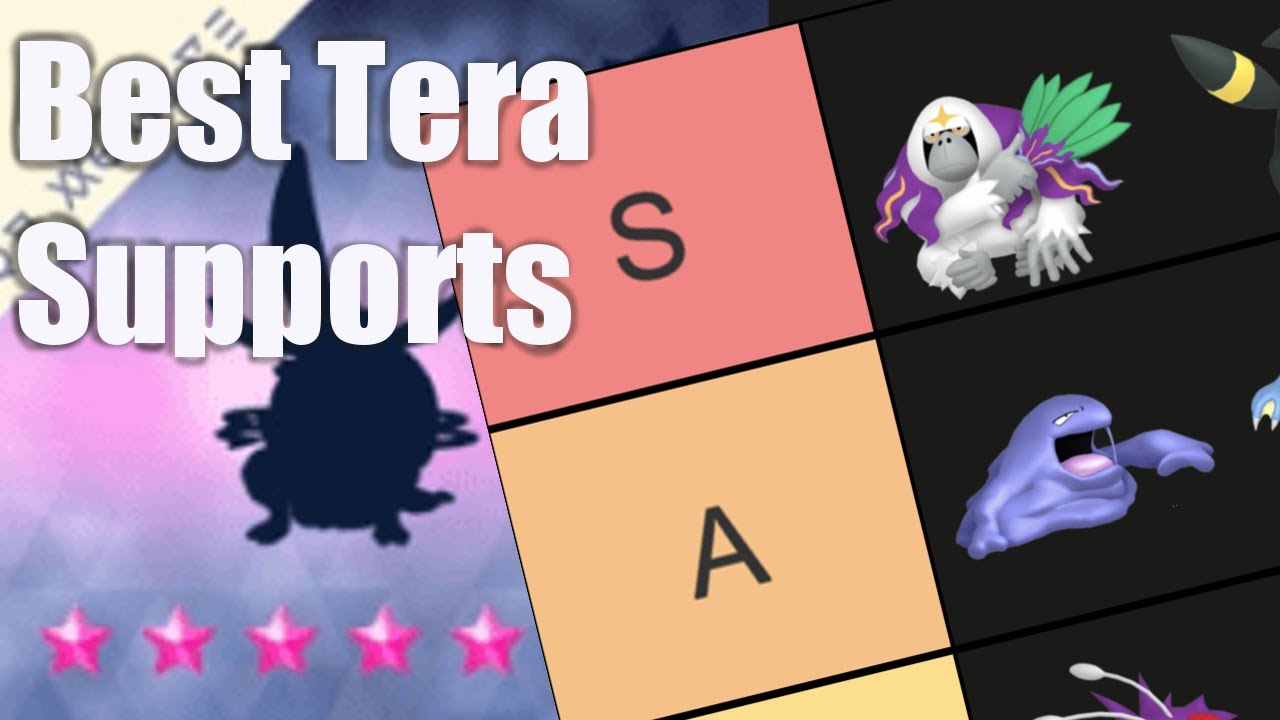 Pokemon Tera Raid Tier List: The Ultimate Guide to Dominating Raids
