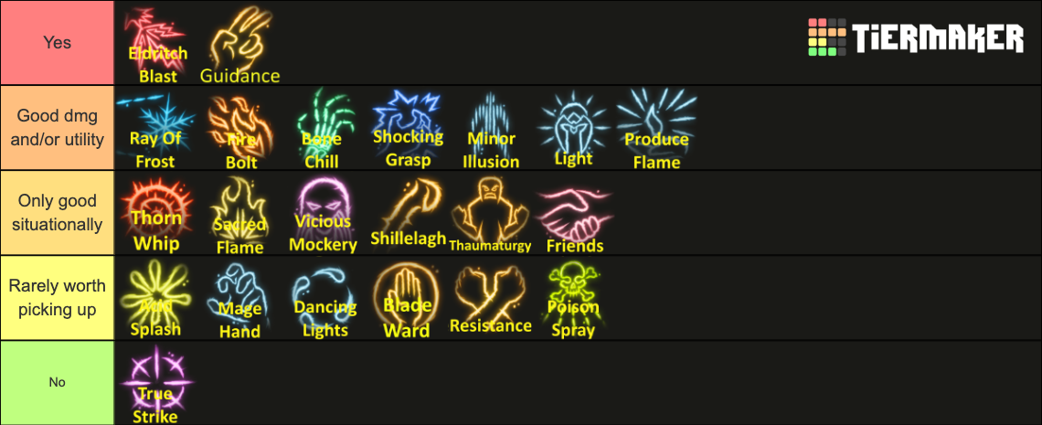 Radiant Spells in BG3: The Brightest Magic You Need to Master
