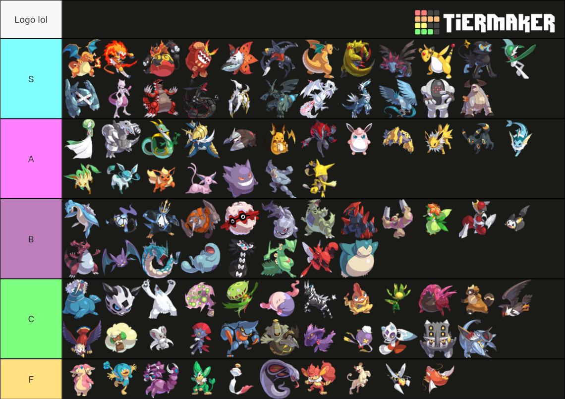 Pokemon Conquest Tier List: Your Ultimate Guide to Mastering the Game