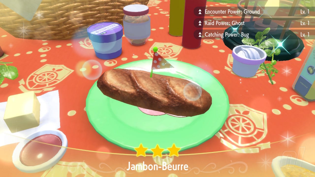 Exploring the Pokemon Scarlet Sweet Sandwich Recipe: A Guide for Trainers