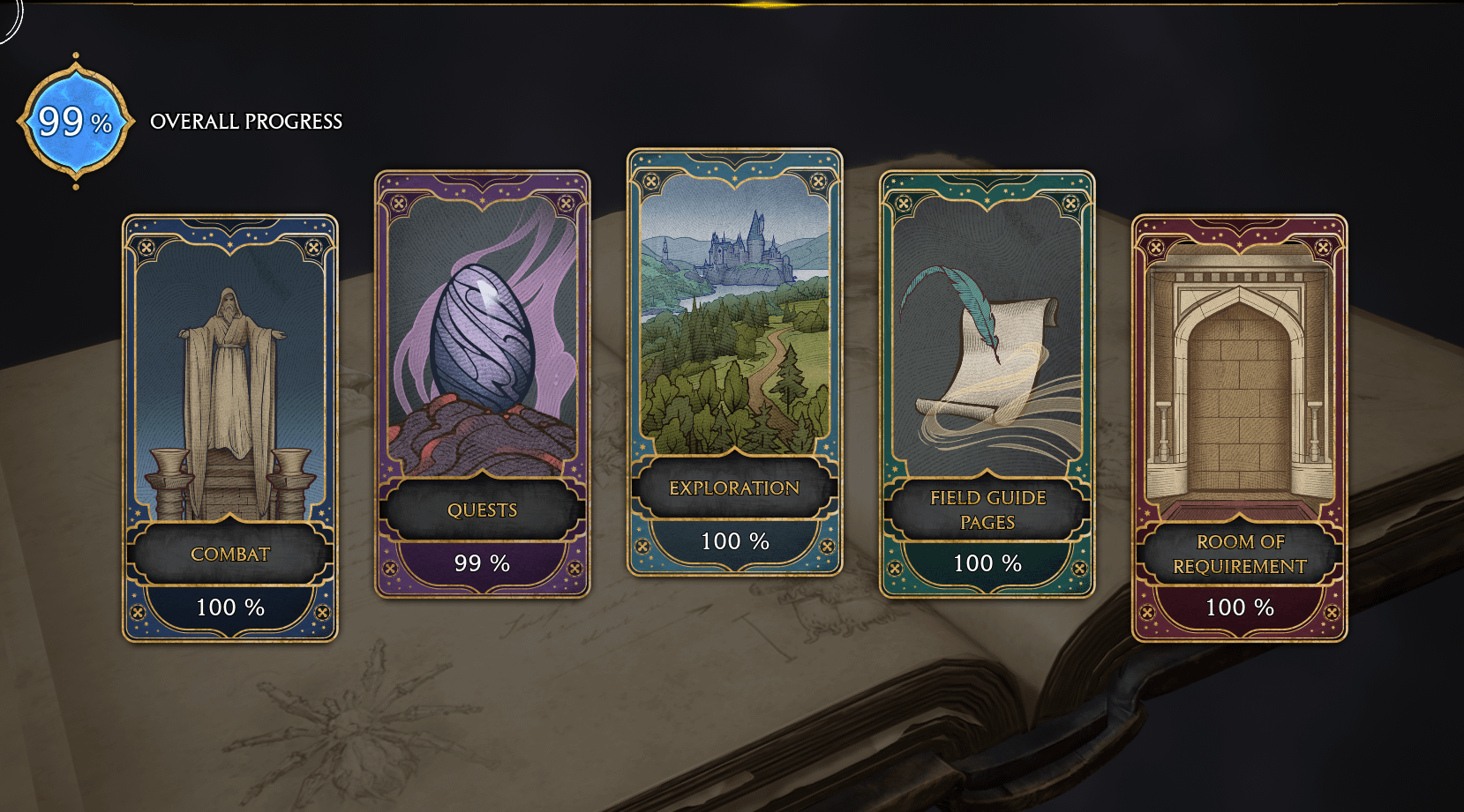 Does Side Quests Disappear in Hogwarts Legacy?
