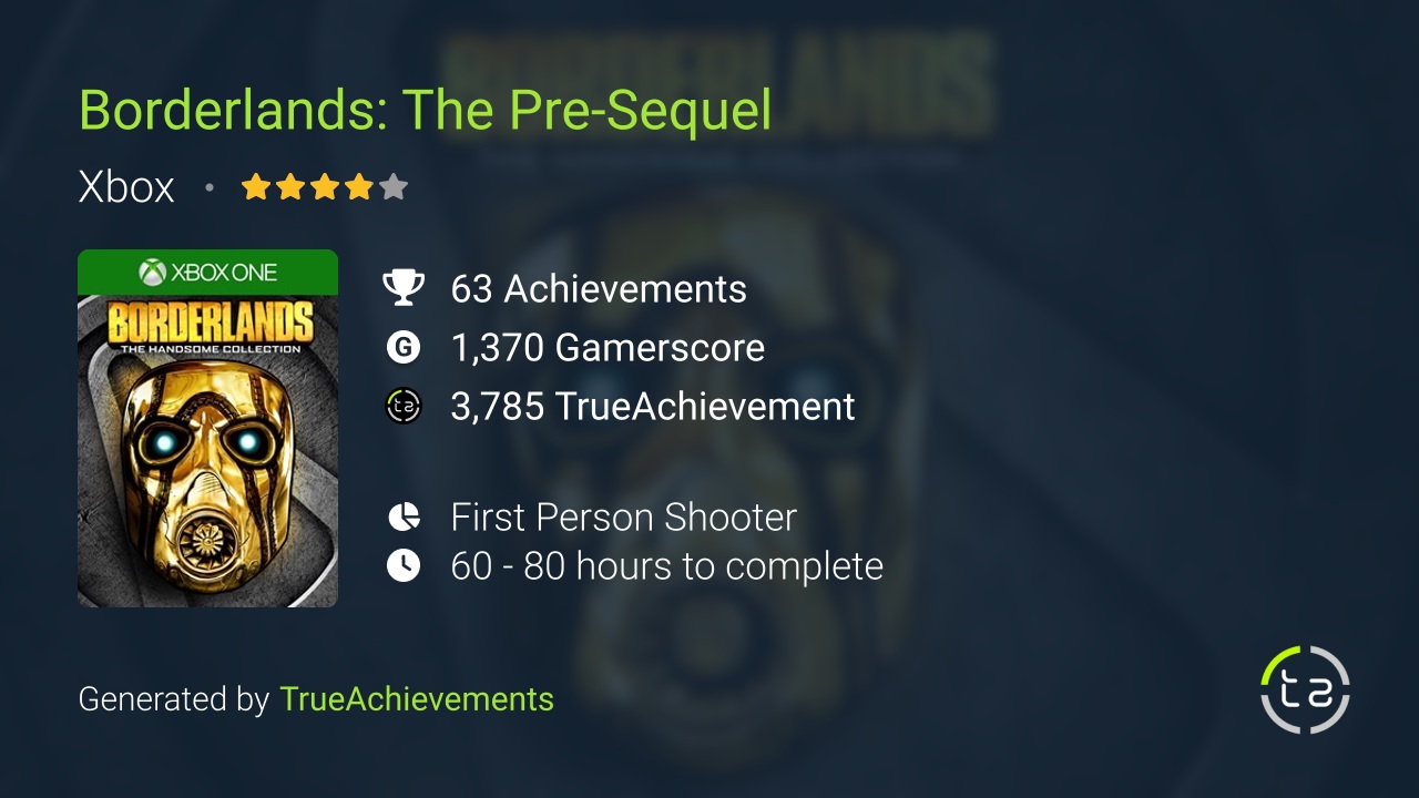 Pre Sequel Achievements: Unlocking Fun and Frustration