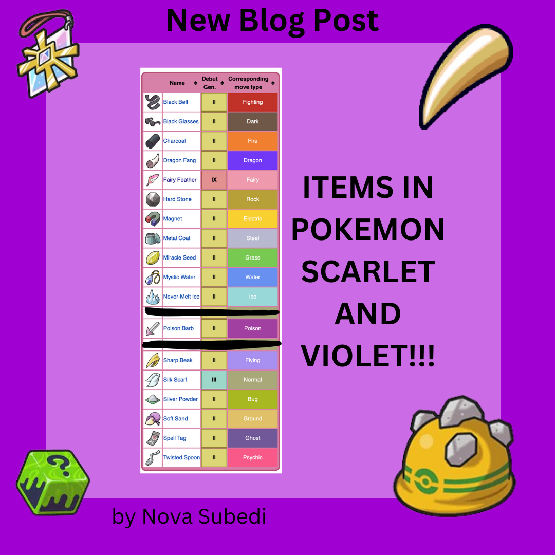 Exploring Pokemon Violet Held Items: A Player's Guide to Boosting Your Battle Strategy