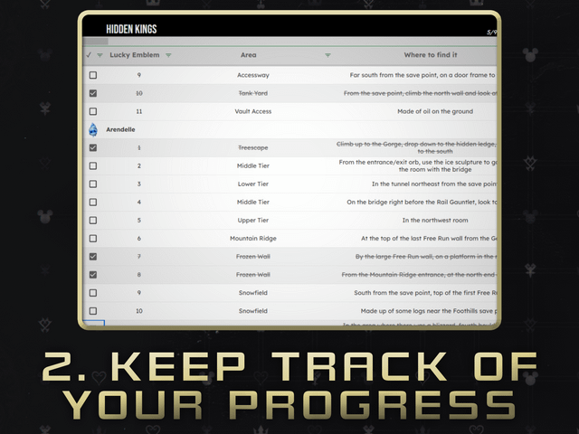 Kingdom Hearts 1 Trophy Guide: How to Unlock All Achievements with a Smile!