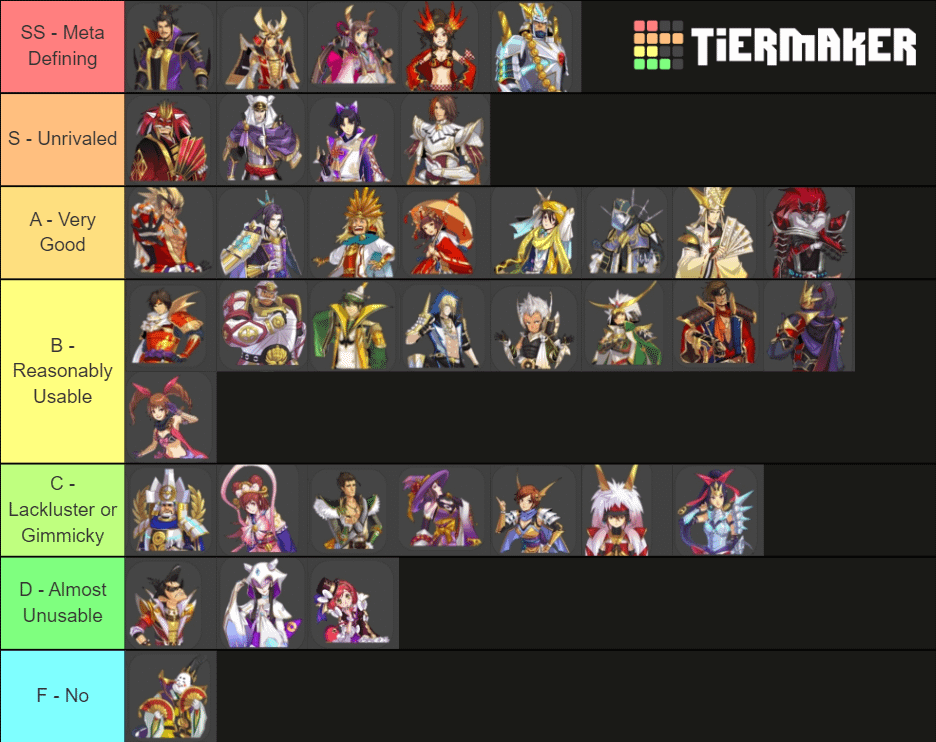 Pokemon Conquest Tier List: Your Ultimate Guide to Mastering the Game