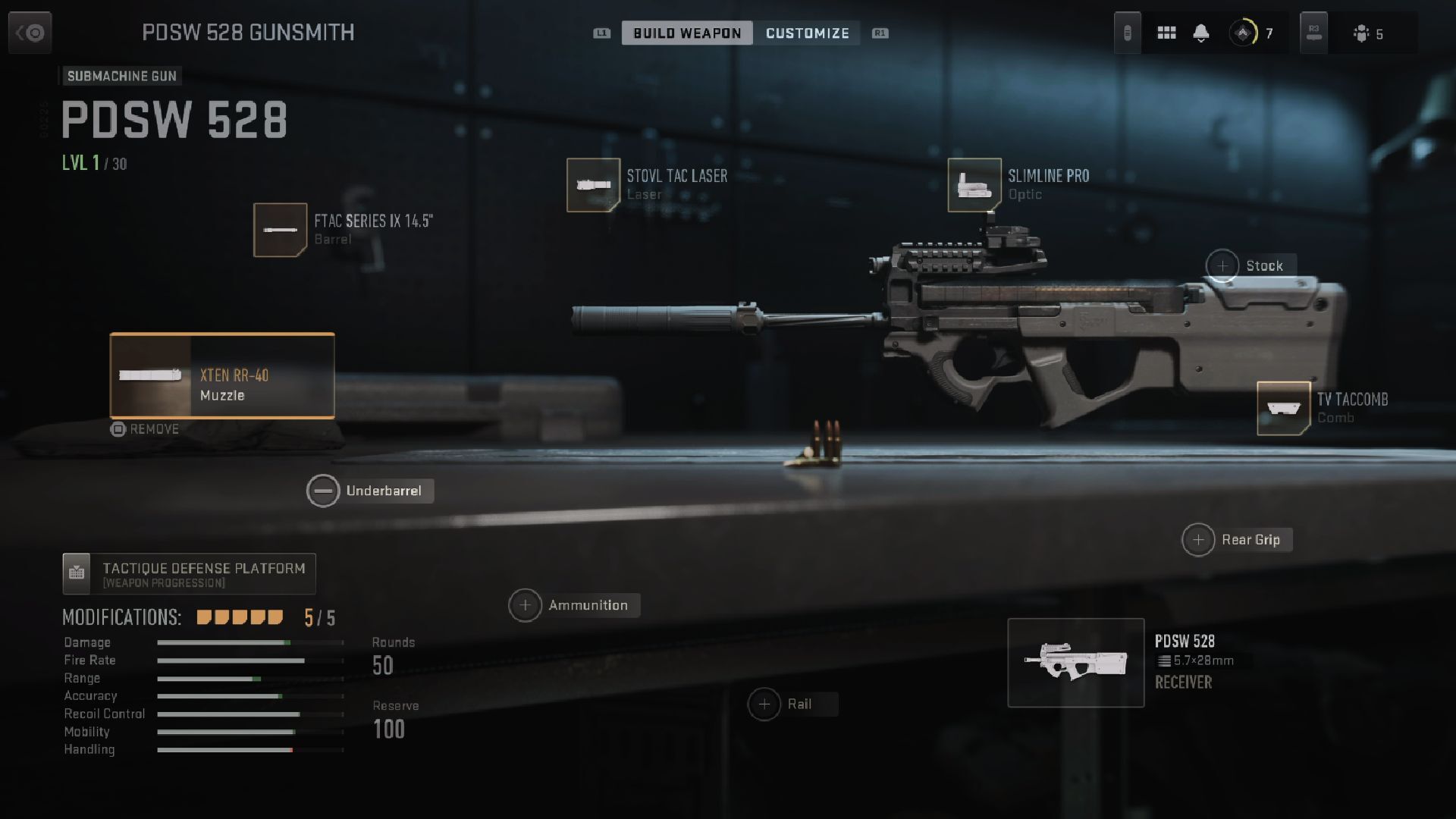 PDSW 528 Loadout MW2: The Ultimate Setup for Victory