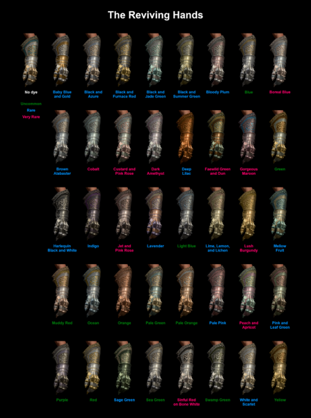 Reviving Hands: A Deep Dive Into the Frustration and Solutions