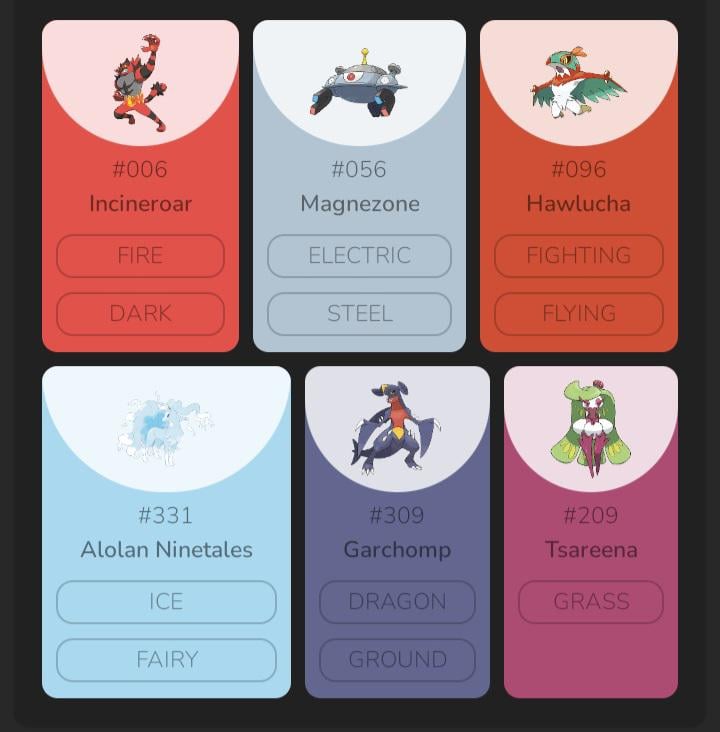 Mastering Your Pokémon Ultra Sun Team Builder: Tips, Tricks, and Player Insights