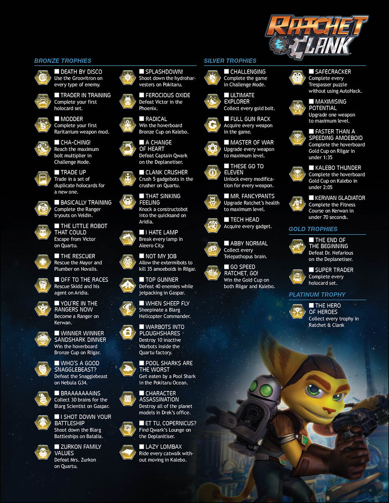 Ratchet and Clank Trophy Guide: How to Unlock Every Achievement in Style