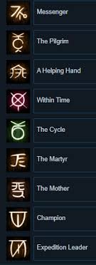 Rain World Trophy Guide: The Ultimate Challenge for Gamers