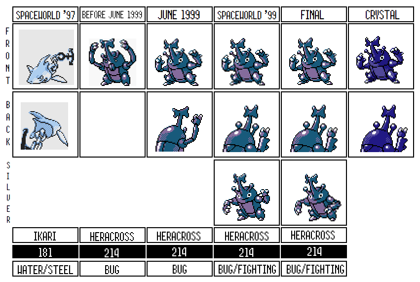 Heracross Sprite: The Bug That’s Making Players Buzz