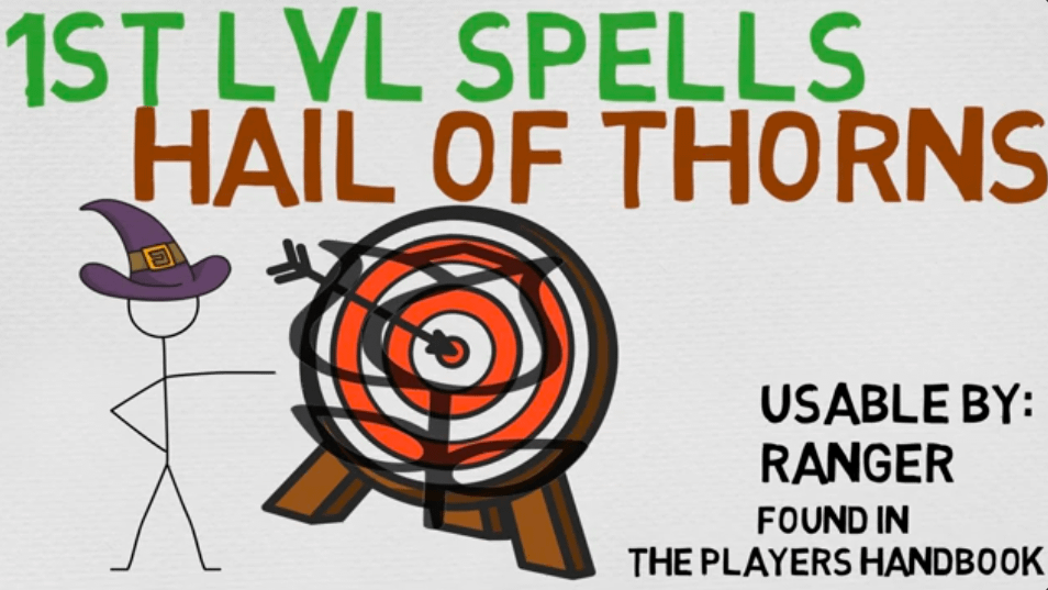 Hail of Thorns: A Thorny Issue for Gamers