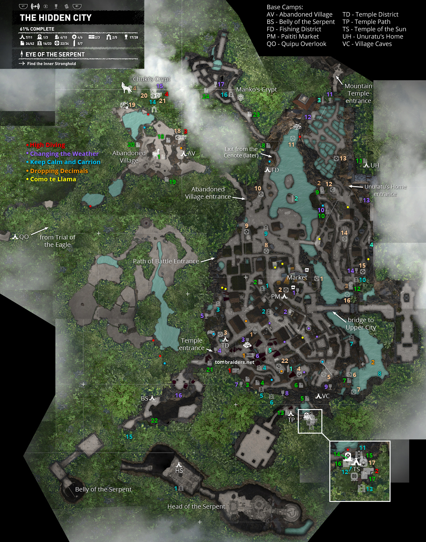 Raider Camp: The Hidden Challenge You Didn't Know You Needed