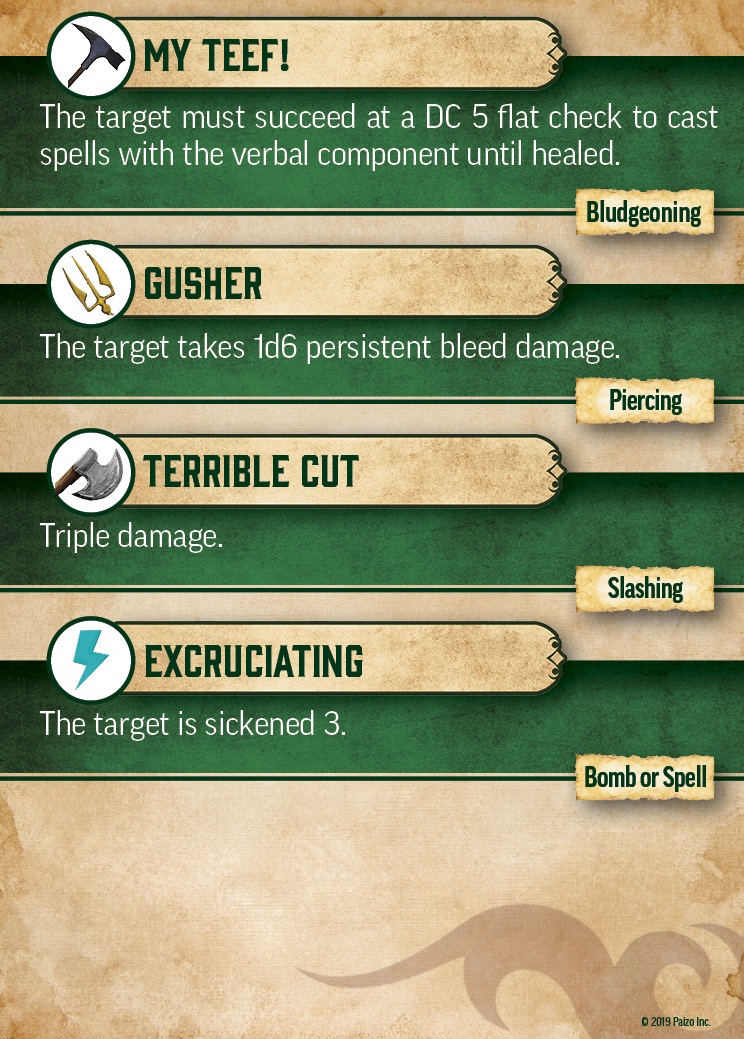Pathfinder Critical Hit: A Rollercoaster of Luck and Strategy