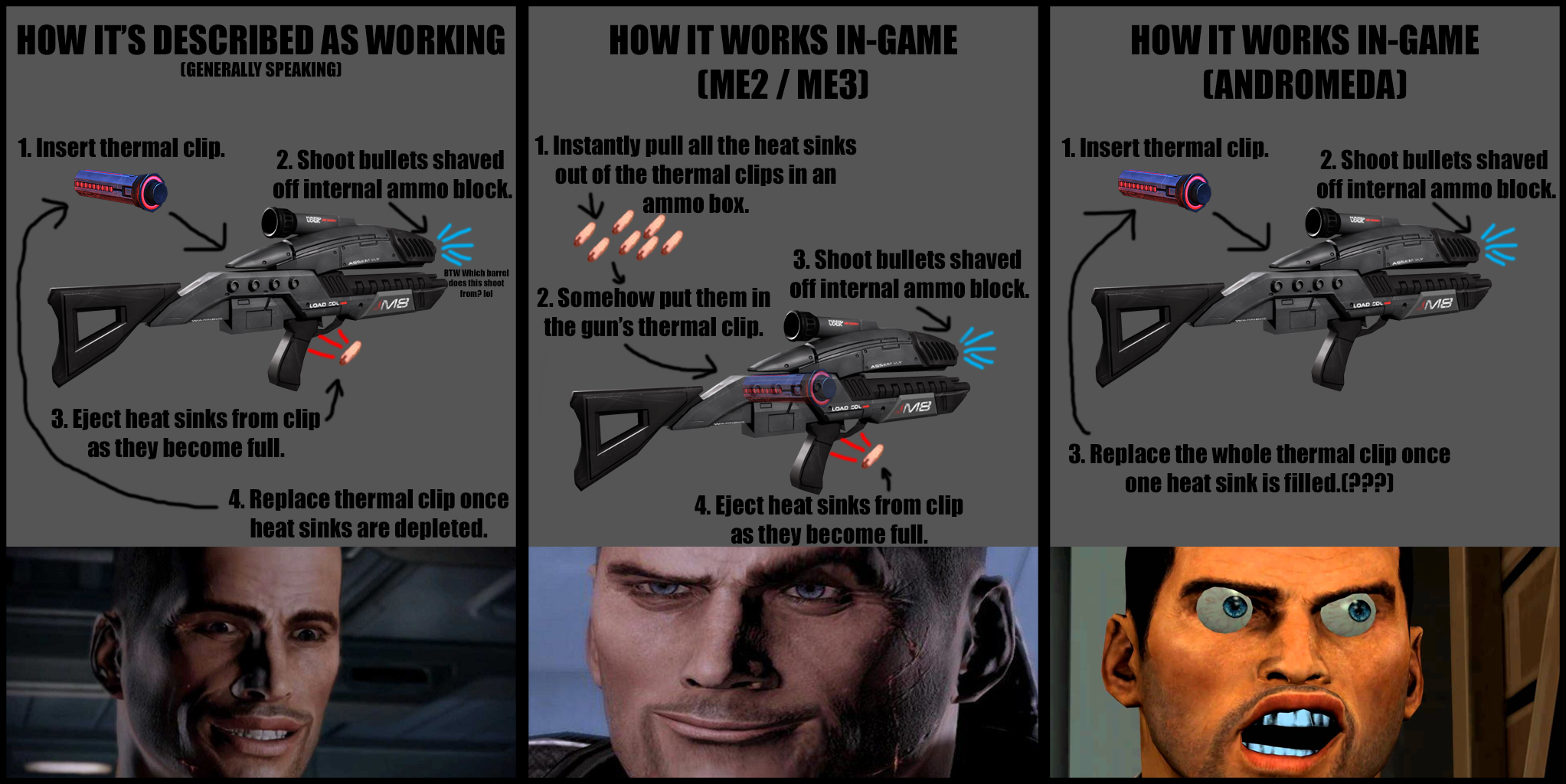 Mass Effect Thermal Clip: A Game-Changer or a Game Frustrator?