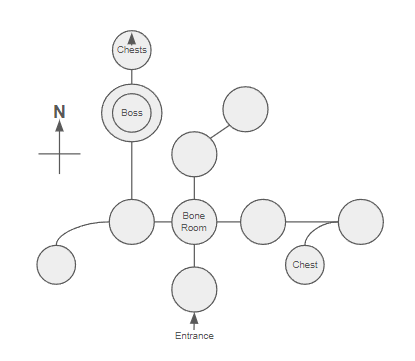 Palworld Dungeon Layouts: Exploring the Maze of Challenges and Triumphs