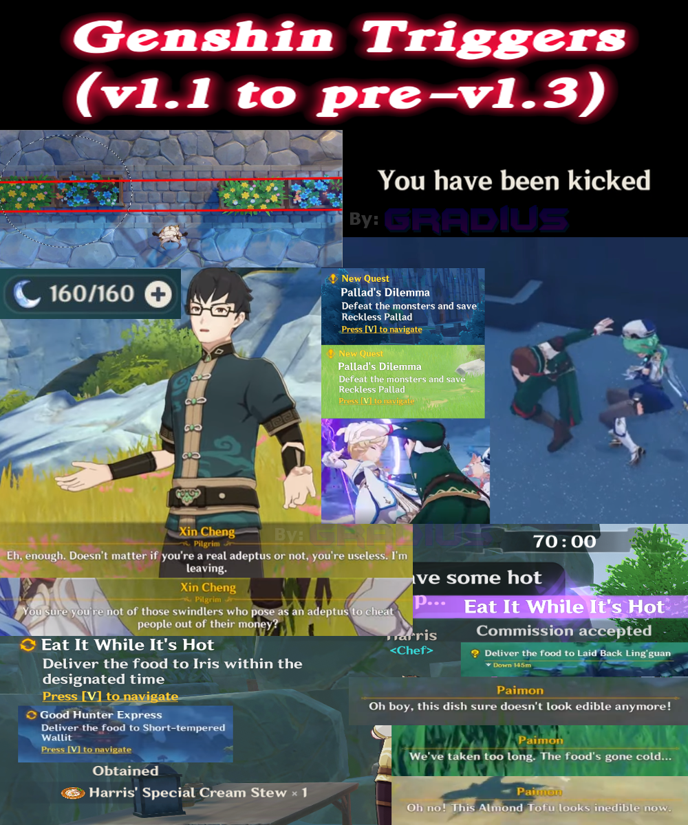 Raiden Godwin: A Player's Guide to Mastering the Challenge