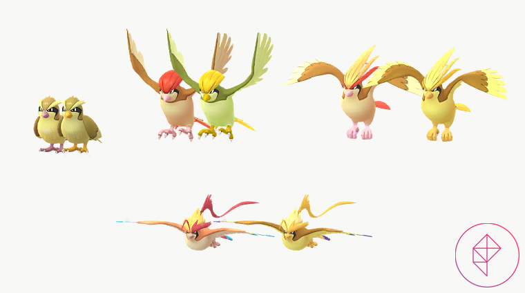 Shiny Pidgey and Pikipek: A Colorful Evolution in Pokémon Go and Beyond