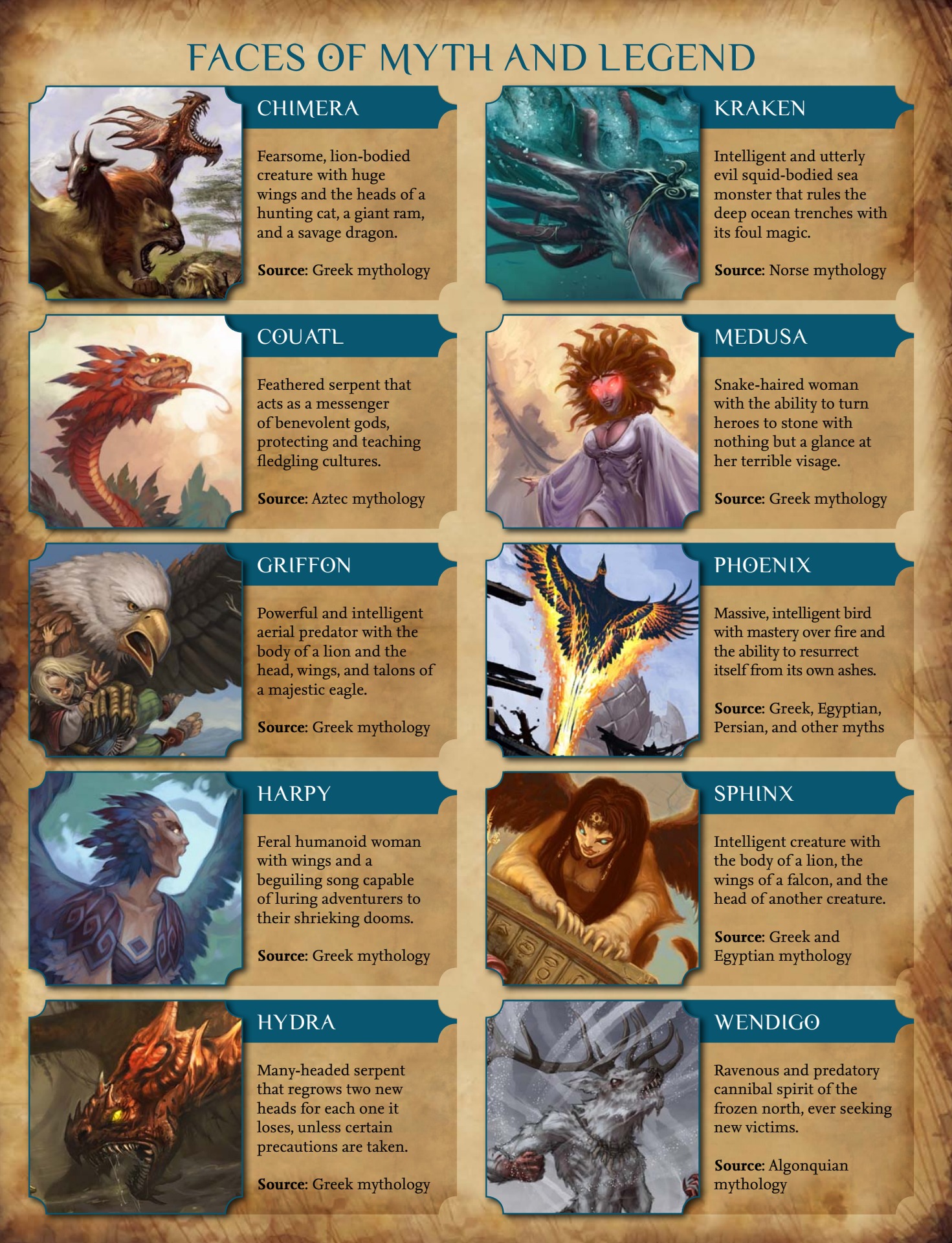 Unleashing the Pathfinder Worg: A Guide to the Beast and How to Tame the Wild