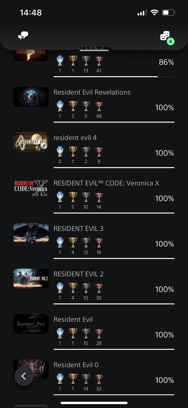 Resident Evil 2 Trophies: Unlocking Achievements in the Zombie Apocalypse