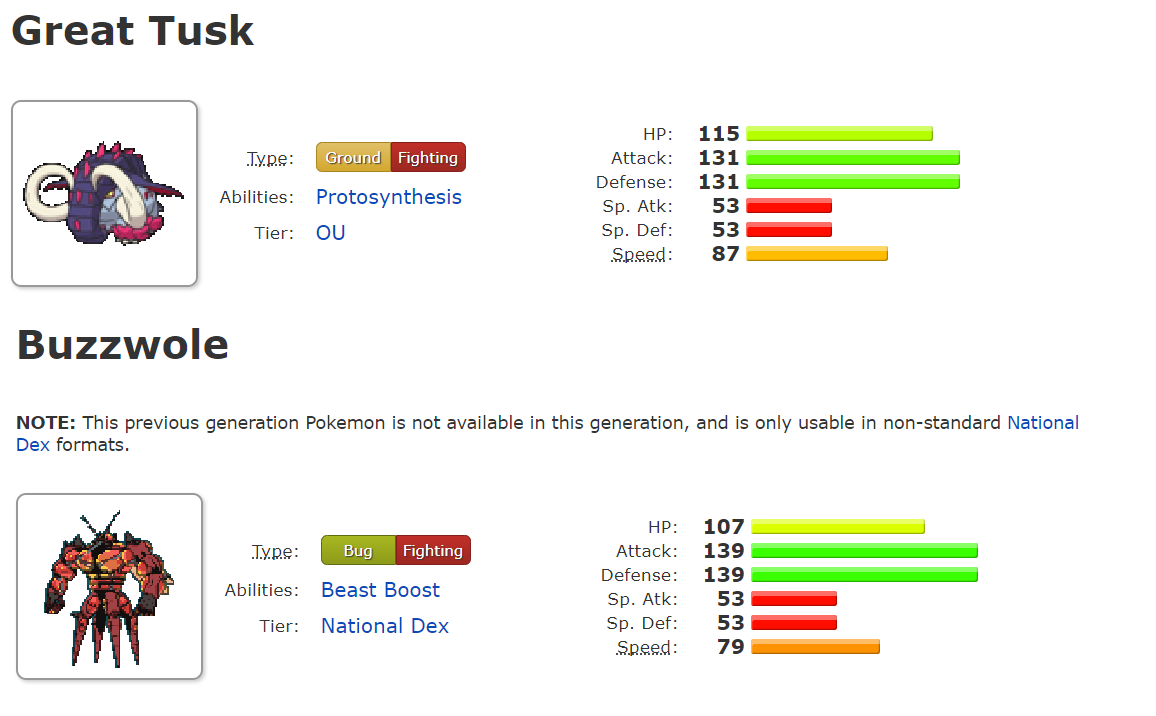 Pokemon Stats Comparison: A Fun and Insightful Guide to the Numbers Behind the Creatures