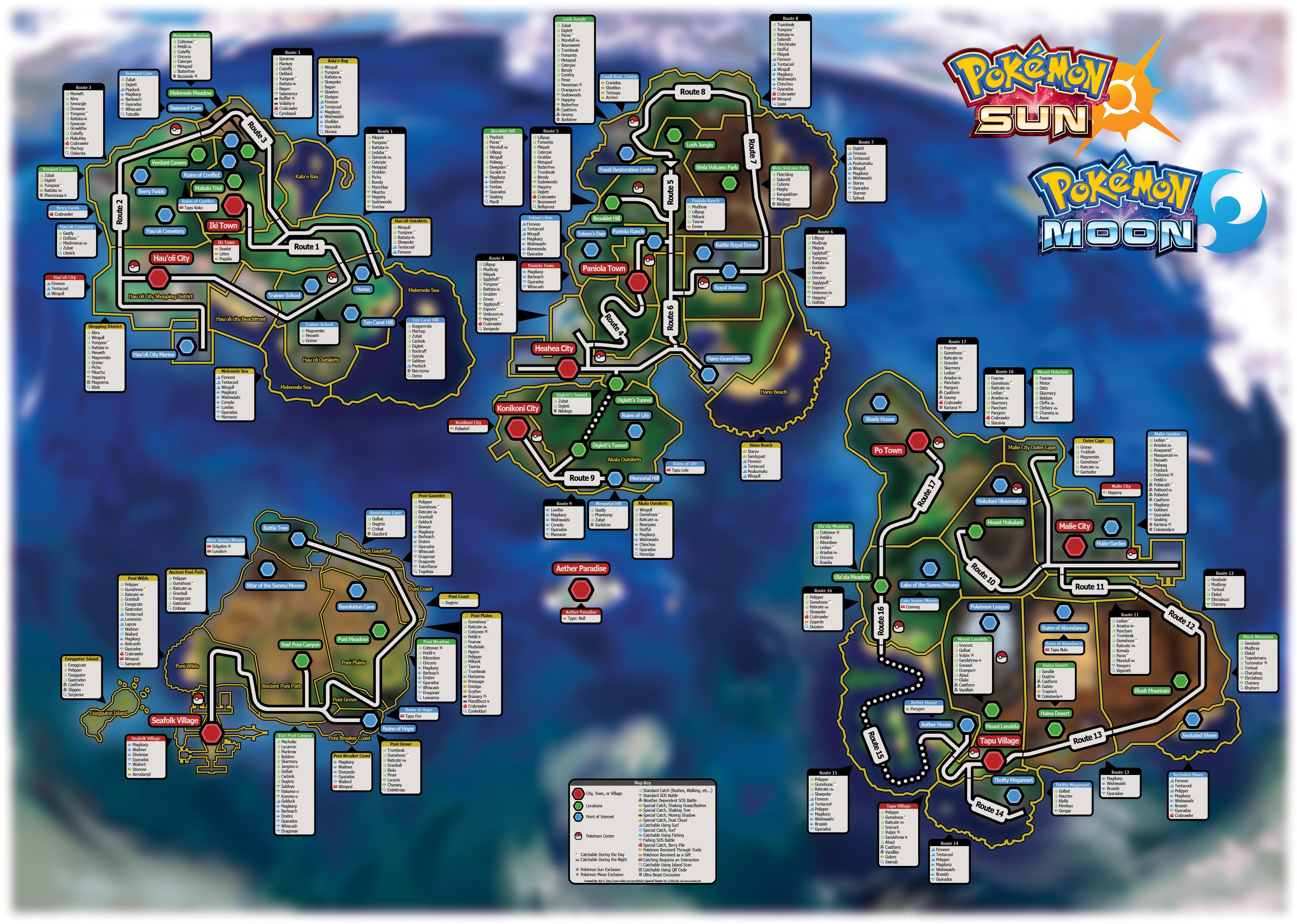 Exploring Pokémon Island Scan: A Fun Yet Frustrating Feature