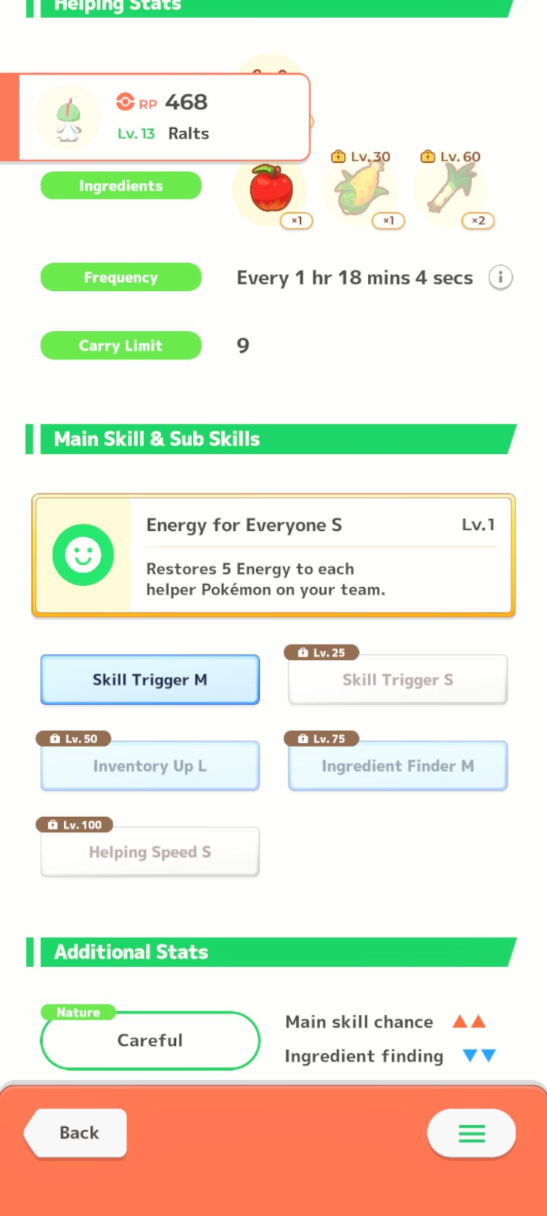 Ralts in Pokémon Sleep: How to Make the Most of Your Dreamy Companion