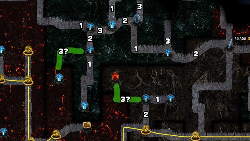 Sagepath Capital: The Hidden Gem or Hidden Pitfall in Your Game Experience?