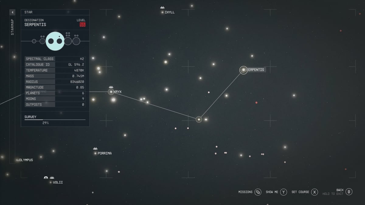 Exploring the Serpentis System: A Guide to Its Mysteries and Intrigue