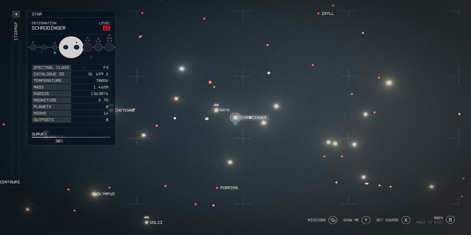 Schrödinger System in Starfield: A Quantum Mystery for Gamers