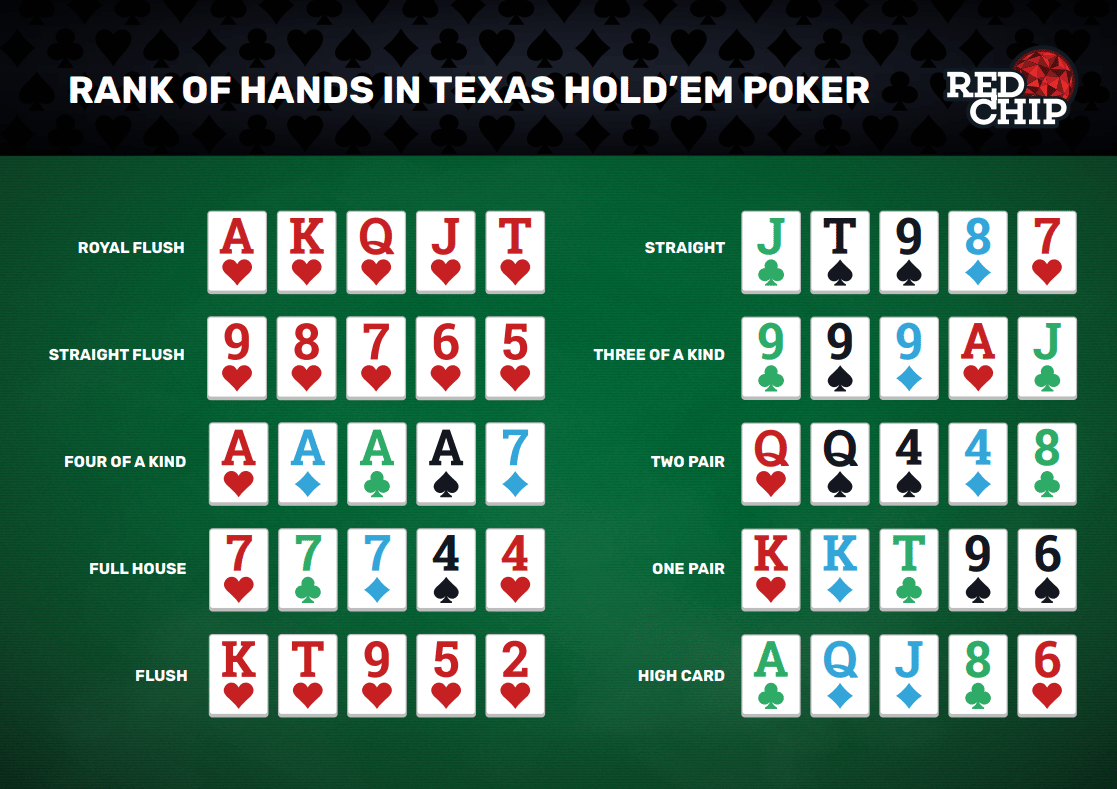 Poker Now Cheats: What’s Going On and How to Beat Them