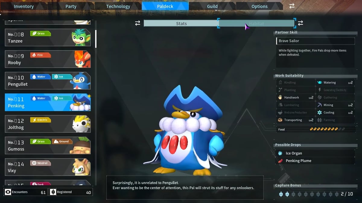 Penking Breeding: Unlocking the Mystery and Overcoming the Challenges