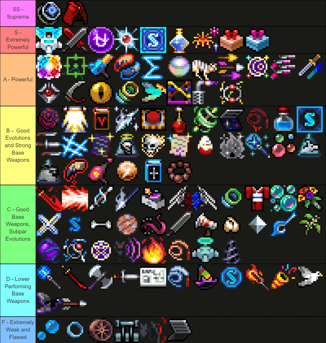 List of Vampire Abilities in Games: What Can These Creatures Really Do?