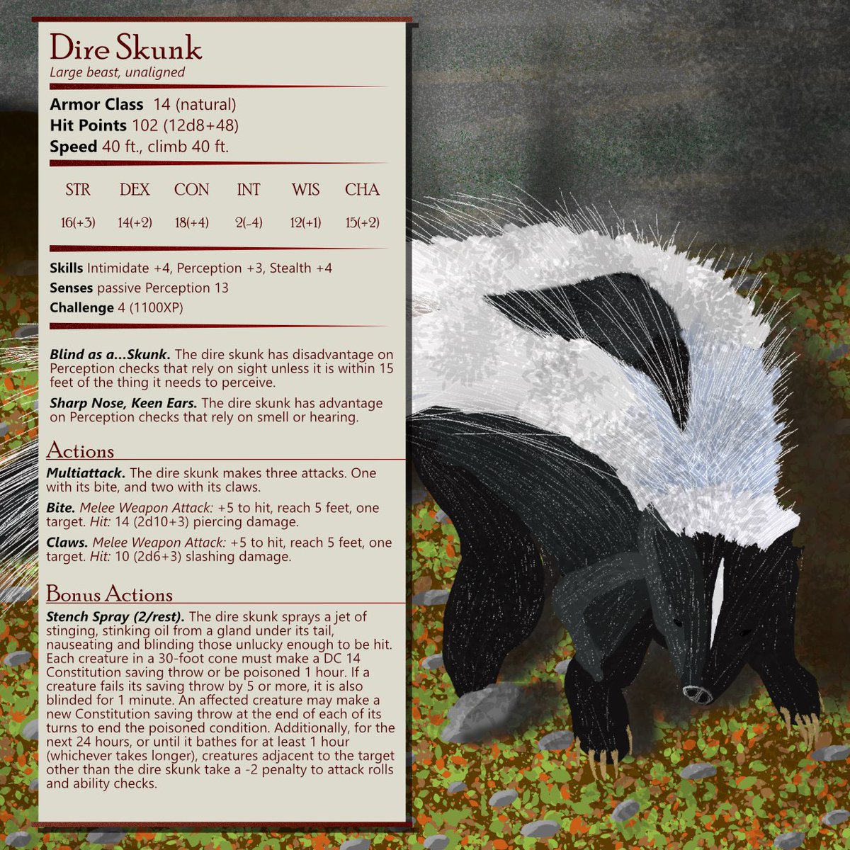 Skunk Statblock: Everything You Need to Know About the Skunk Creature in Dungeons & Dragons
