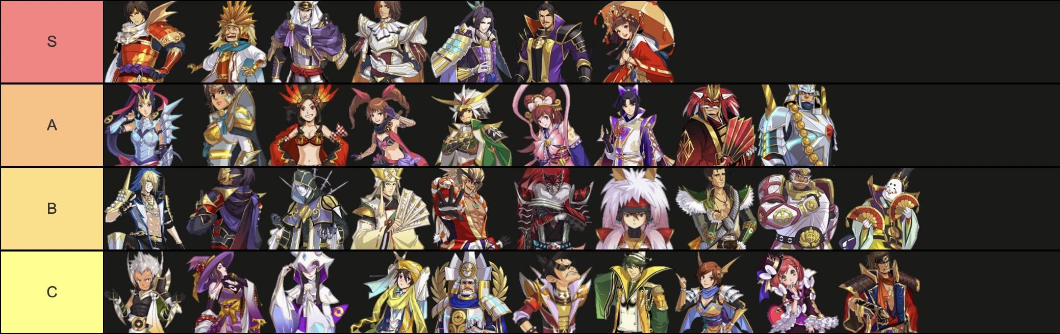 Pokemon Conquest Tier List: Your Ultimate Guide to Mastering the Game