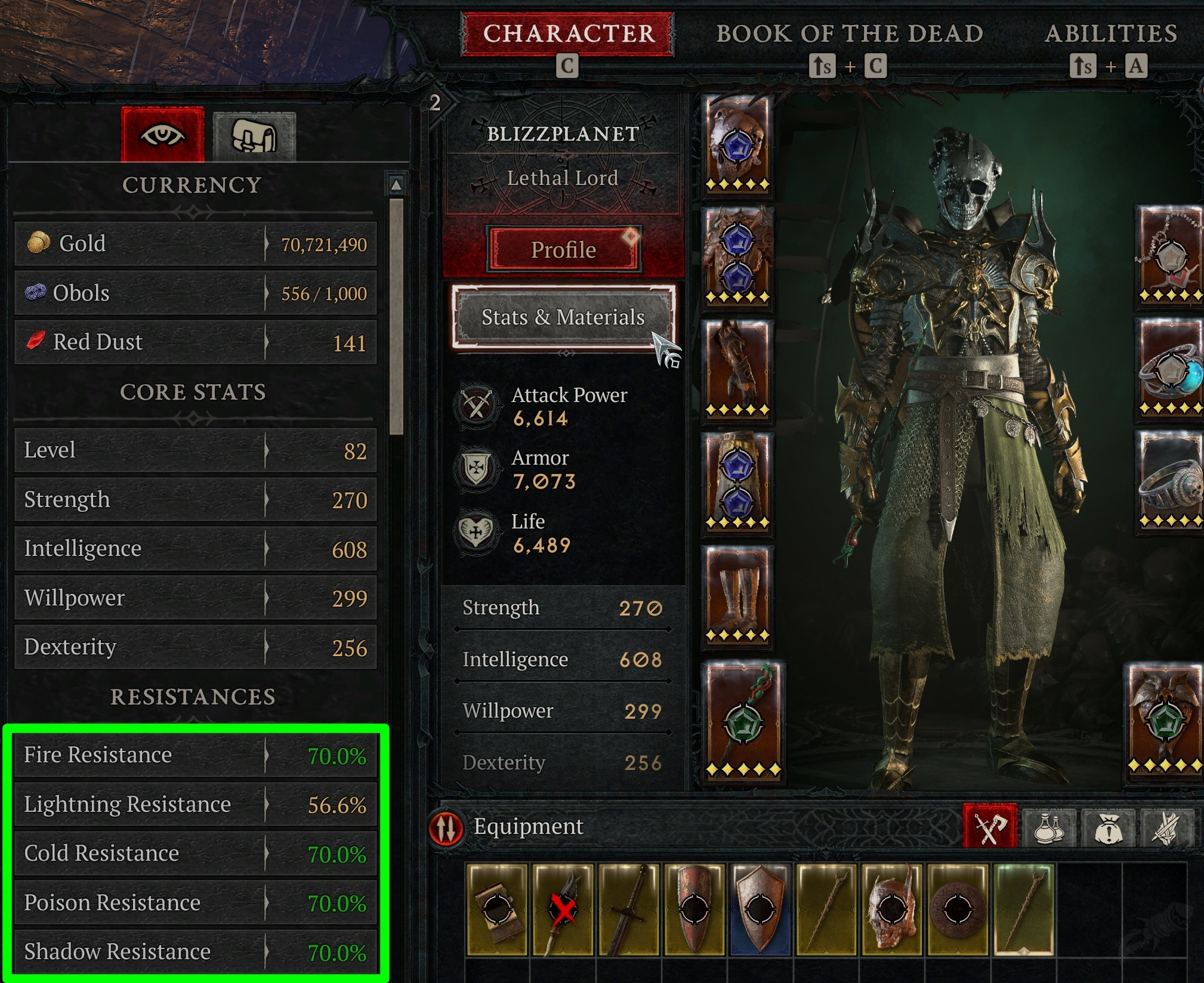 Necro Summoner Build D4: Mastering the Dark Arts in Diablo 4