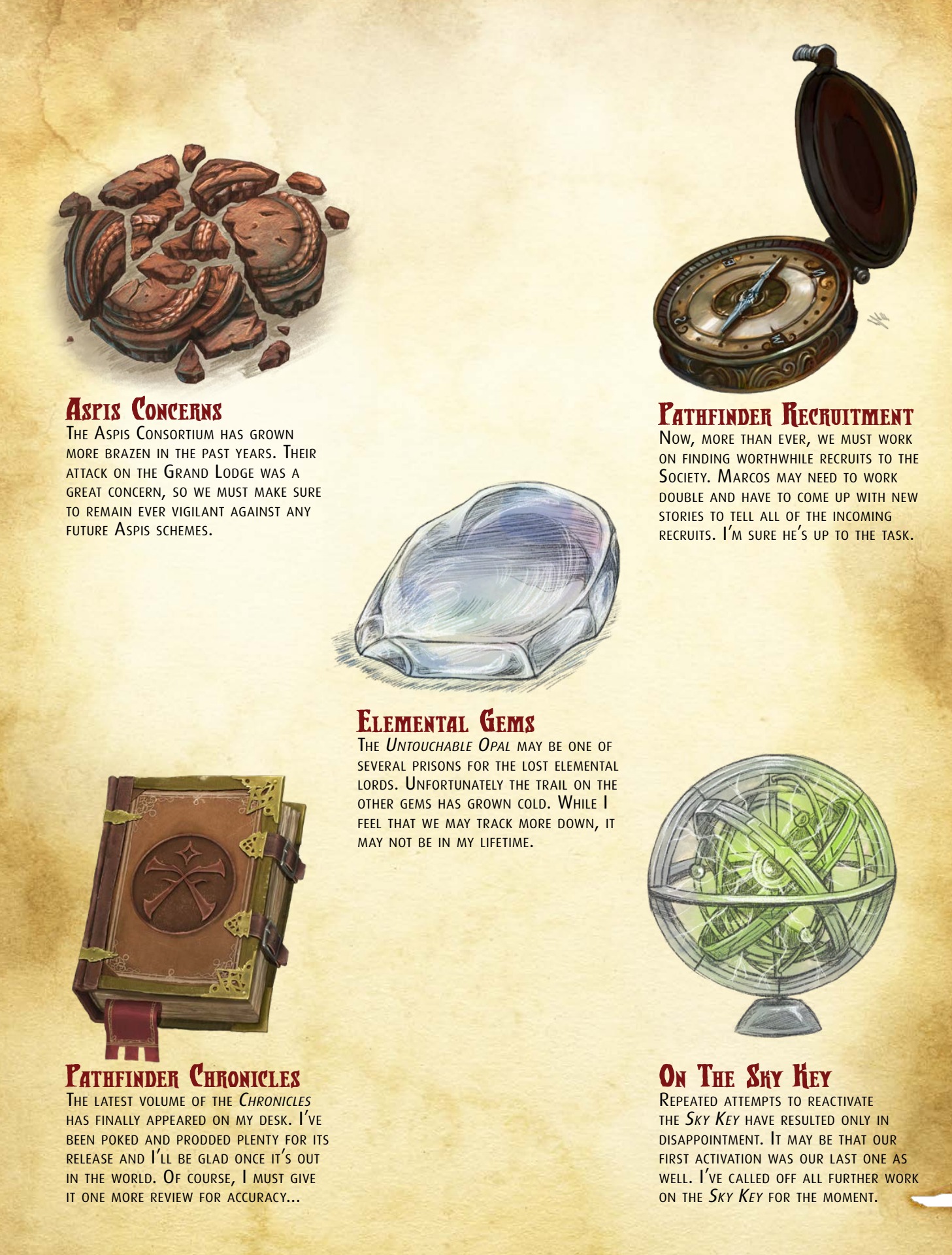 Unlocking the Mysteries of Pathfinder's Ring of Spell Knowledge: A Player's Guide