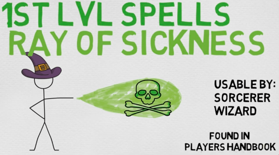 Ray of Sickness BG3: A Deep Dive into the Curse of the Toxic Spell