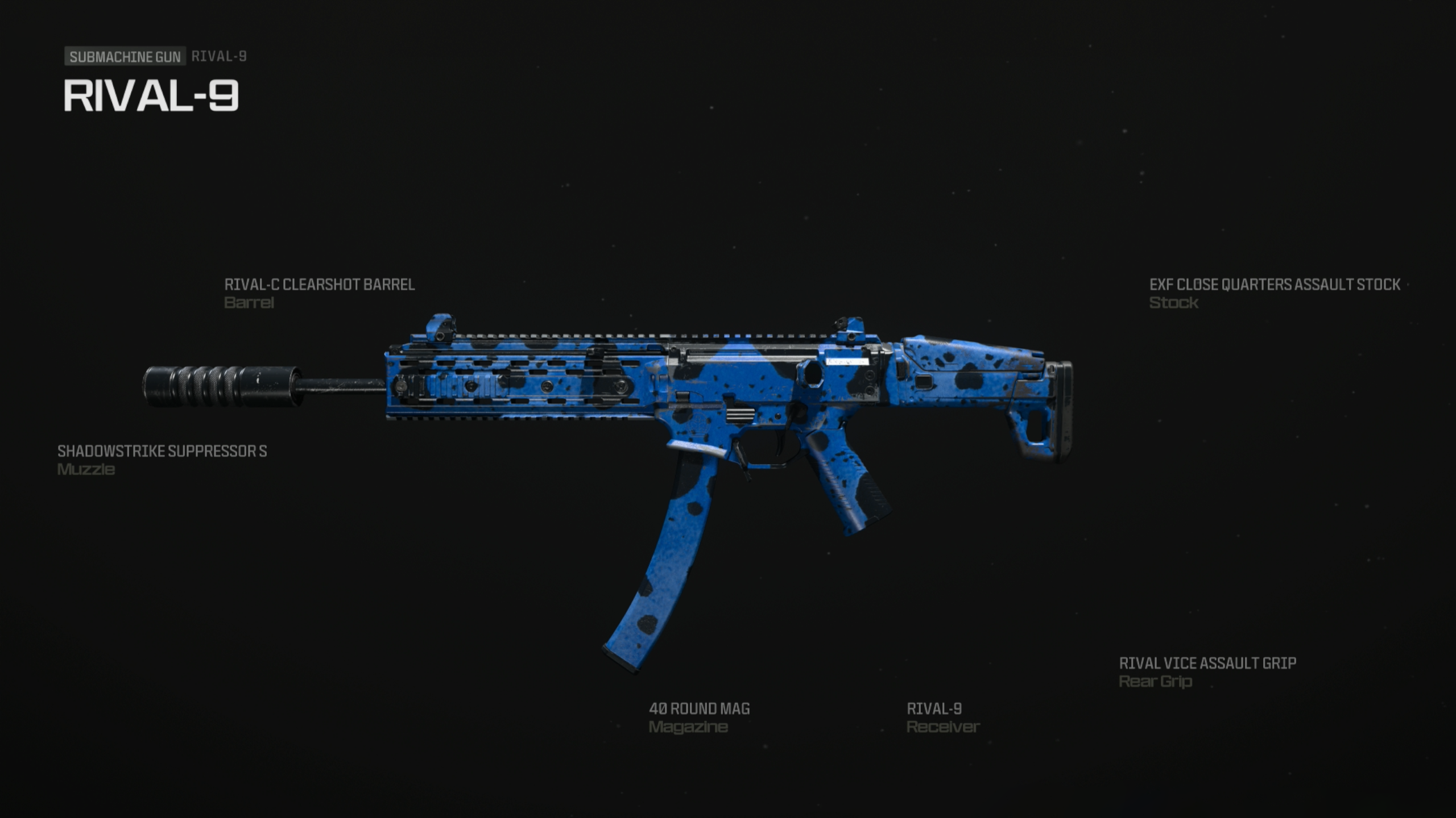 Mastering the Rival 9 Zombies Loadout: Tips, Tricks, and Player Feedback