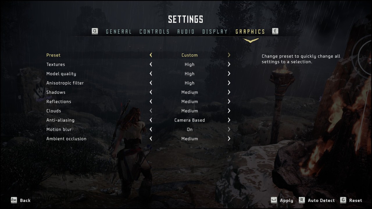 Horizon Zero Dawn PC Controls: A Guide to Smooth Gameplay
